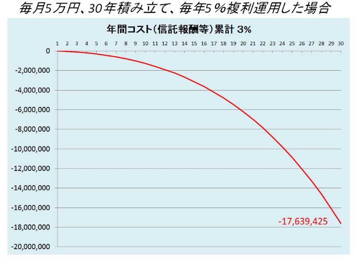2017y01m01d_190859855