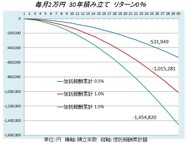 2016y12m30d_074749205