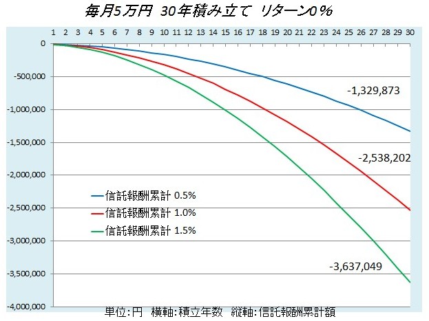2016y12m30d_074800533