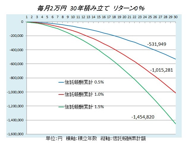 2016y12m31d_123844859