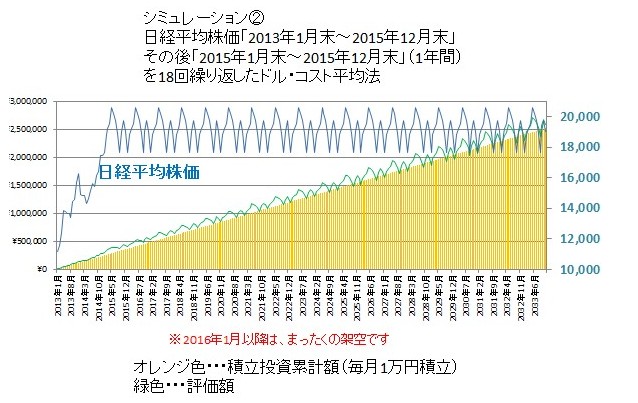 2016y12m31d_150122678
