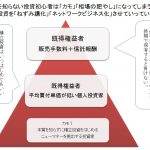 モーニングスター社長のドルコスト絶賛は滑稽だ