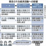 共謀罪法成立、テロ対策？いや、金融も狙われている！？