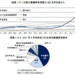 いまの日銀は国民の敵か？味方か？