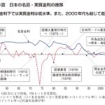 「お金の寿命をのばそう」という話は残念なものが多い