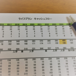 日経記事「老後資金、取り崩しの公式」は参考にならない①
