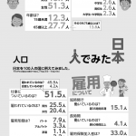 100人で見た日本（平成30年度版）